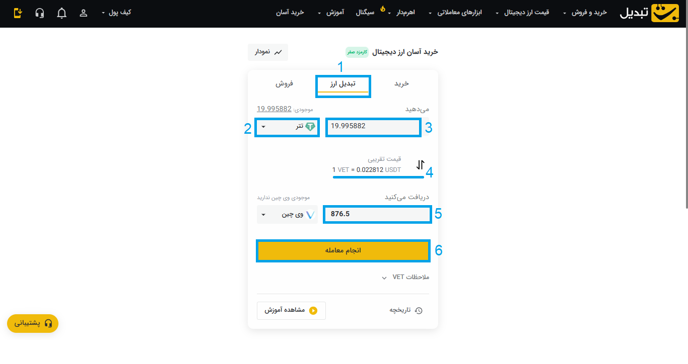 خرید وی چین