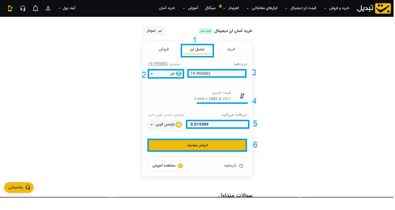 خرید بایننس کوین