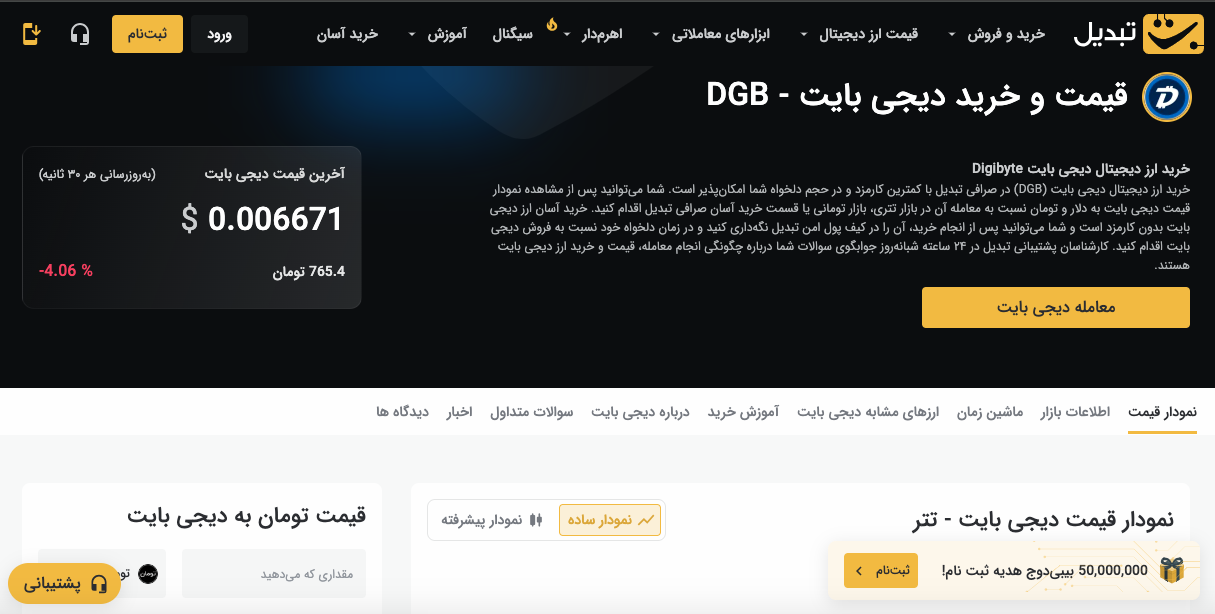 خرید دیجی بایت