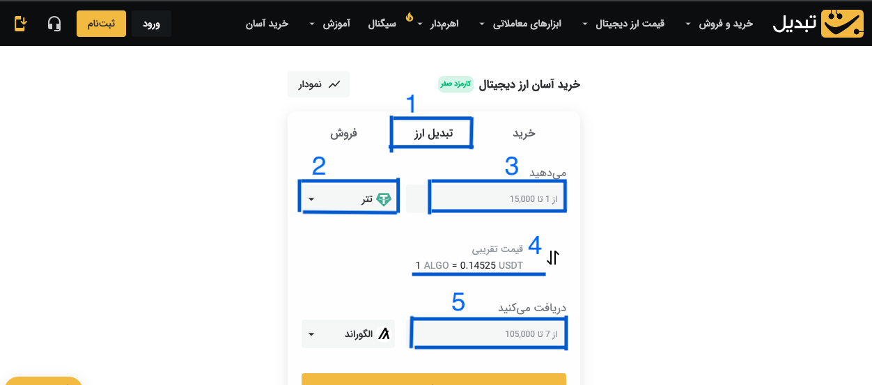تصویر شماره 5