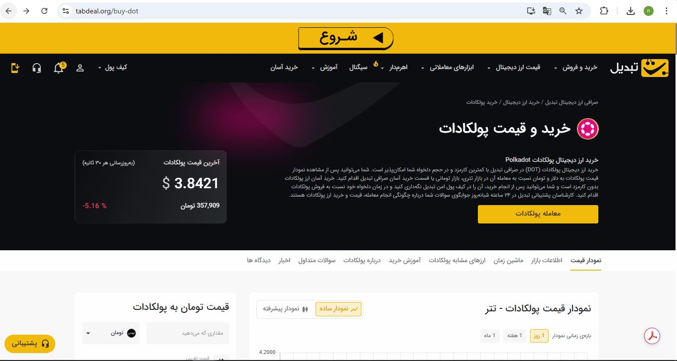 تصویر شماره 1