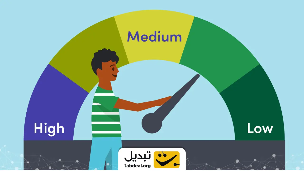 مدیریت ریسک، ابزاری ضروری در سوئینگ تریدینگ