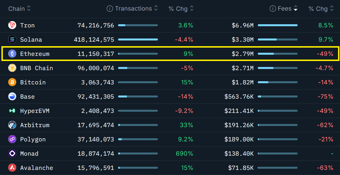 نمودار اتریوم