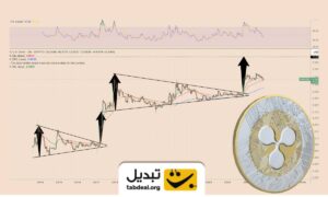 پیش بینی جهش قیمت ریپل