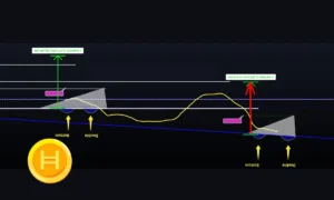 سه ارز دیجیتال آماده انفجار؛ تارگت‌های نجومی برای ریپل و رقبا