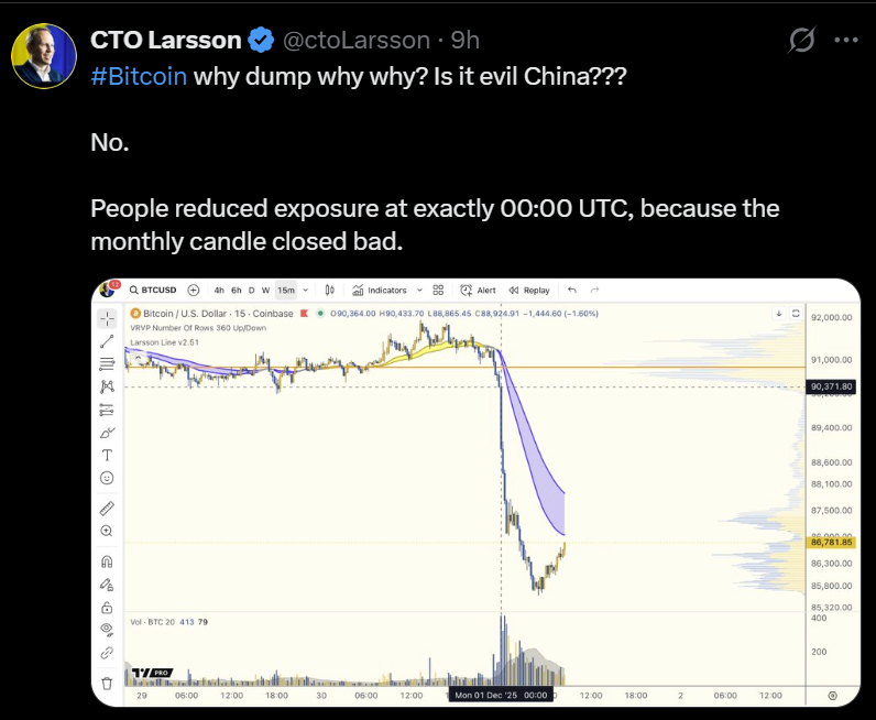 چرخه صعودی بزرگ اتریوم آغاز می‌شود