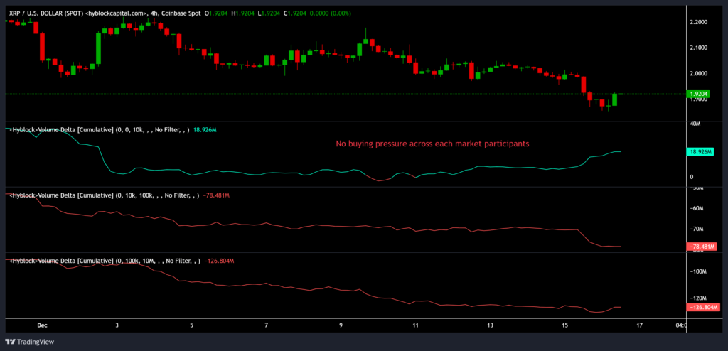 آلتکوین بزرگ تا کجا میریزد؟