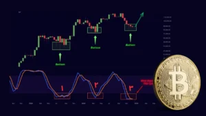 سیگنال خرید بیت ‌کوین براساس شاخص RSI؛ فرصت طلایی یا تله؟