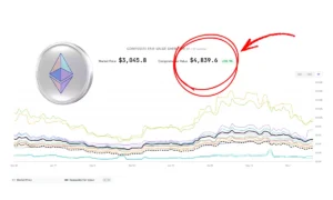 قیمت اتریوم زیر ارزش واقعی