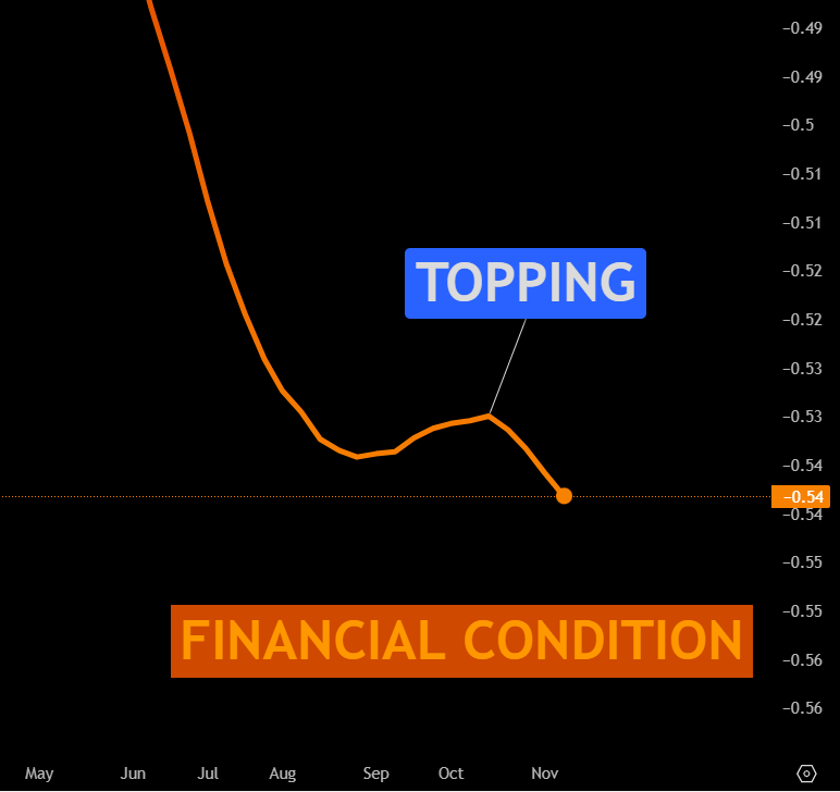 سه نشانه تکنیکال که می‌گویند بیت ‌کوین به کف قیمت رسیده است