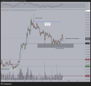 زنگ خطر تکنیکال برای اتریوم؛ اصلاح شدید در صورت از دست رفتن این حمایت مهم