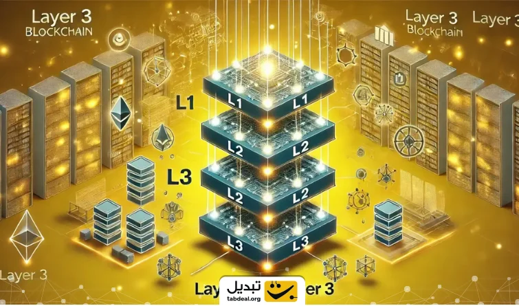 بلاک چین لایه 3 چیست و چه کمکی به مقیاس پذیری می کند؟