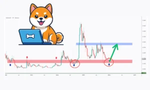 هدف بعدی قیمت دوج کوین مشخص شد