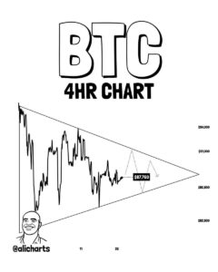 بیت کوین در الگوی مثلث: حرکت ۱۵ درصدی در پیش است؟