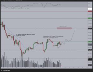 هدیه کریسمس: بیت‌ کوین ۱۰۰ هزار دلاری زیر درخت کاج