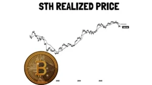 تحلیل تکنیکال بیت کوین (BTC)