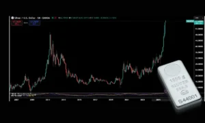 نقره دوباره ترند شد؛ زمان خرید فرا رسید؟