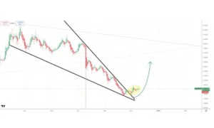 فرار آلت کوین بزرگ از الگوی نزولی؛ هدف بعدی قیمت مشخص شد