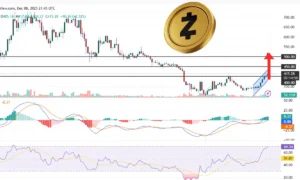 سقف قیمت زیکش کجاست؟