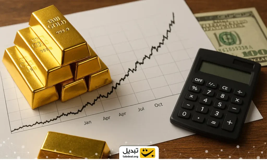 پیش‌بینی قیمت‌ طلا تا پایان ۱۴۰۴