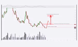 فرصت طلایی این آلت کوین برای صعود ۹۰ درصدی