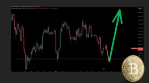 منطقه خرید بیت‌کوین امروز