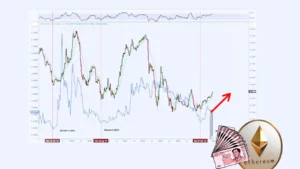 این چارت می‌گوید اتریوم چاره‌ای جز صعود ندارد