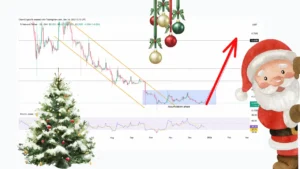 هدیه کریسمس؛ جهش قیمت در شب عید و امید به سقف‌های جدید