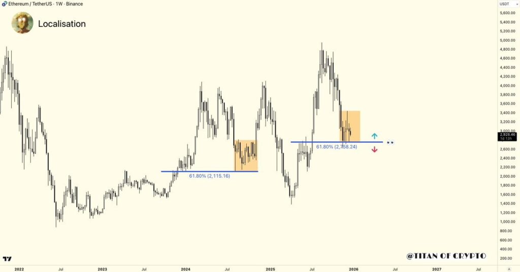 رالی ۱۲۰ درصدی این ارز دیجیتال را از دست ندهید