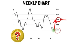 احتمال جهش ۱۳۰ درصدی این آلت ‌کوین در صورت حفظ حمایت مهم