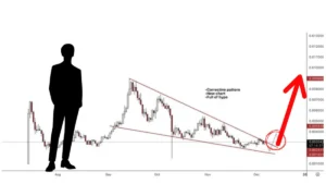 الگوی نایاب «پامپ» دیده شد؛ انفجار بزرگ نزدیک است 