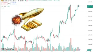 طلای جهانی به رکورد تاریخی می‌رسد؟ جدیدترین پیش‌بینی از آینده قیمت طلا