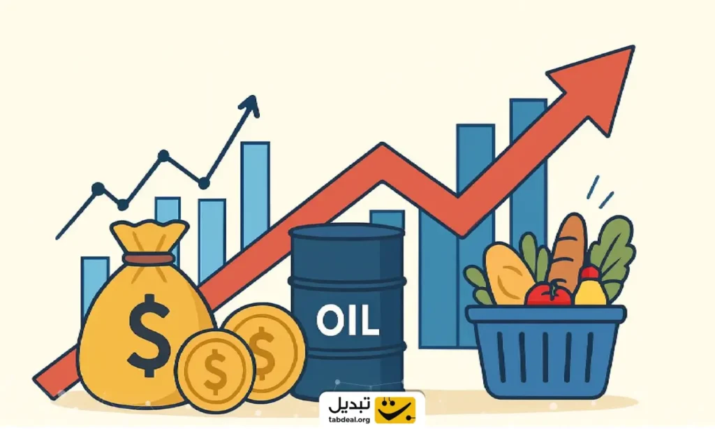 عامل اصلی تورم در ۱۴۰۴