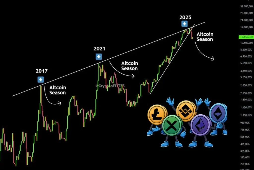 شاید باورتان نشود، اما منتظر آلت سیزن در این تاریخ باشید