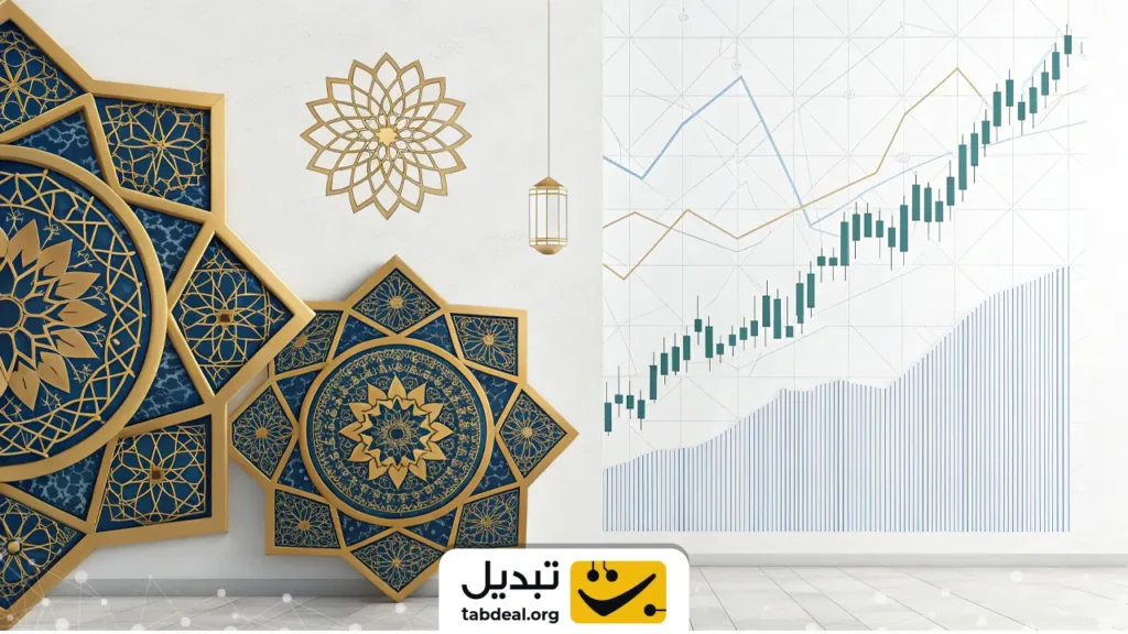 18 نمونه از بهترین اندیکاتورهای پریمیوم و پولی در تریدینگ ویو