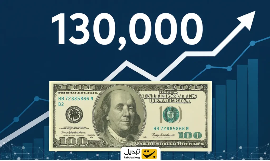 آیا دلار در کانال ۱۳۰ هزار تومان می‌ماند؟