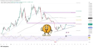 بازگشت پرقدرت ارز پرسود | انفجار تکرار می‌شود؟