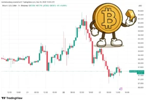 پرواز طلا به قله ۴۵۰۰ دلاری؛ بیت‌ کوین چه واکنشی نشان می‌دهد؟