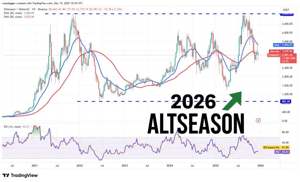 در آلت ‌سیزن ۲۰۲۶ کدام ارزهای دیجیتال پادشاهی می‌کنند؟