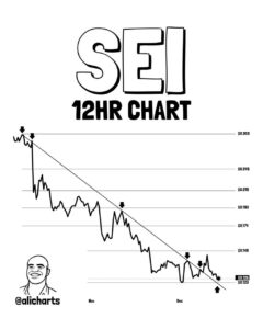 احتمال جهش ۶۶ درصدی این آلت کوین