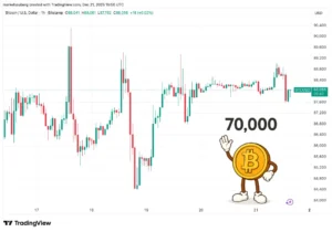 دو راهی تریدرها؛ سقوط به ۷۰ هزار دلار یا جهش دوباره قیمت بیت‌ کوین؟