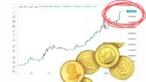 پیش‌بینی قیمت طلا و سکه و دلار امروز ۷ بهمن ۱۴۰۴