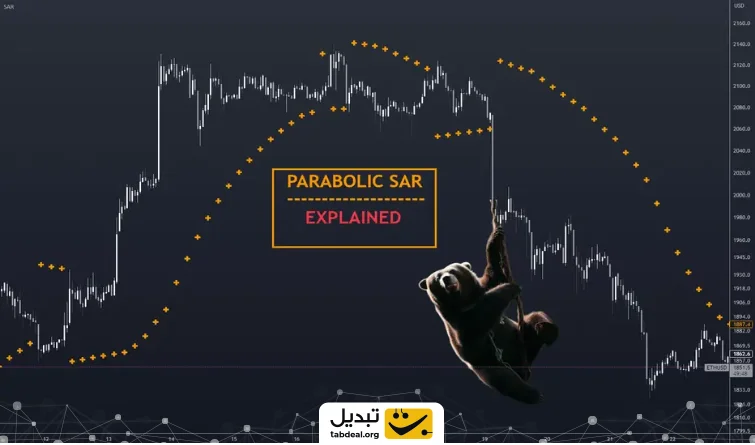 پارابولیک سار (Parabolic SAR)