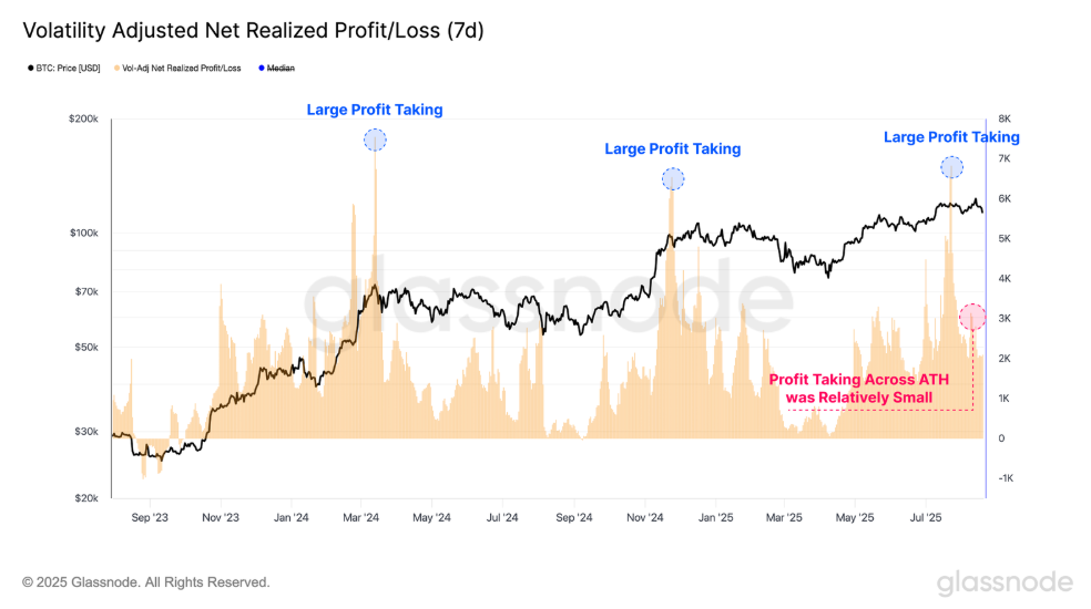 آموزش ترید در ۲۰۲۶: چگونه مثل حرفه‌ای‌ها سود کنیم؟