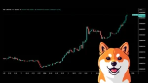 چرا میم‌کوین‌ها منفجر شدند؟ دوج‌ کوین و شیبا رهبران رالی جدید بازار