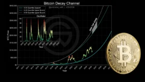 چرا بهمن‌ماه می‌تواند فصل واقعی صعود بیت‌کوین باشد؟