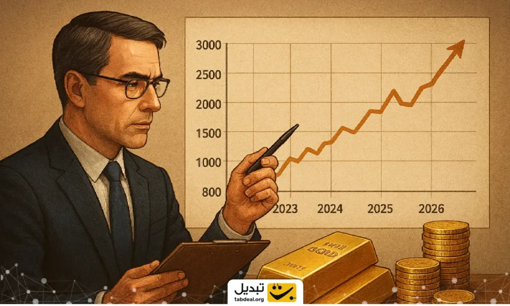 پیش‌بینی اقتصاددانان از قیمت طلا در سال ۲۰۲۶