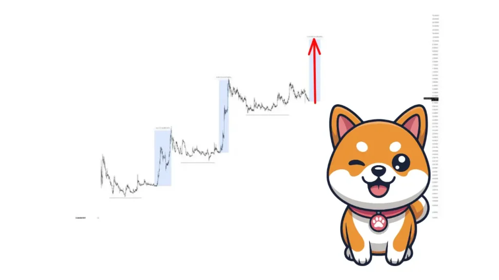 خیز میم‌کوین محبوب برای فتح سنگر یک دلاری در سال ۲۰۲۶