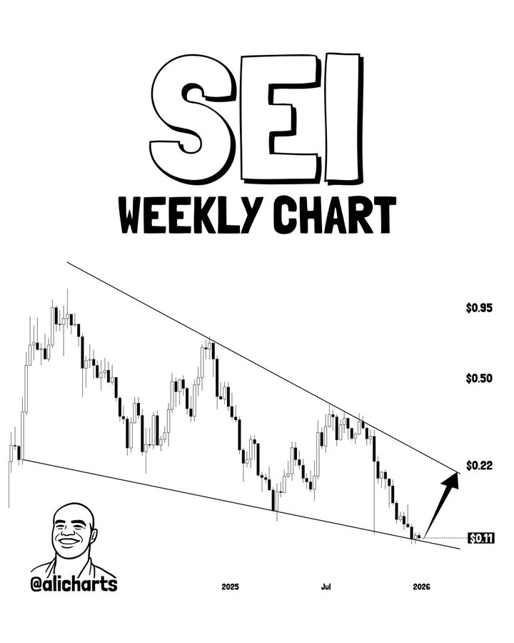 منطقه خرید زیکش پیش از جهش بزرگ