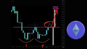 الگوی «کف دوقلو» شکل گرفت؛ تحلیلگران می‌گویند اتریوم آماده پرواز است
